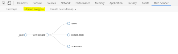 Sitemap-selector-graph